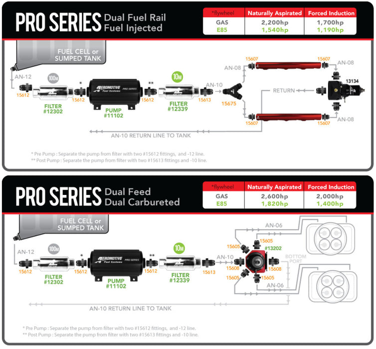 Aeromotive Pro-Series Fuel Pump EFI or Carbureted Applications 11102