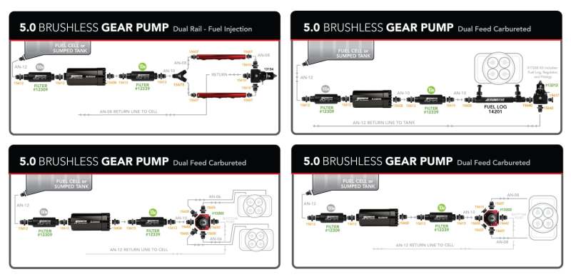 Aeromotive Brushless Pro+-Series Fuel Pump External In-Line 11182