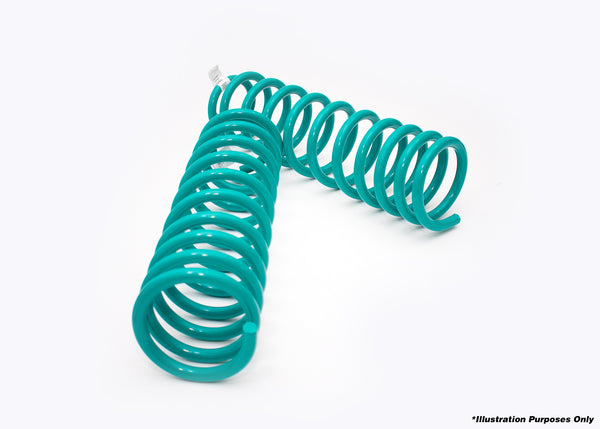 Dobinsons Touch Up Paint Teal Paintteal
