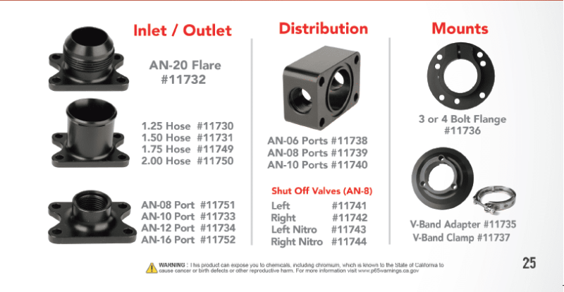 Aeromotive System Pump 16.5gpm Shut Off Valve 2x 08AN Blocks 1.25in Inlet 10AN Outlet .775 Gear Set 17134