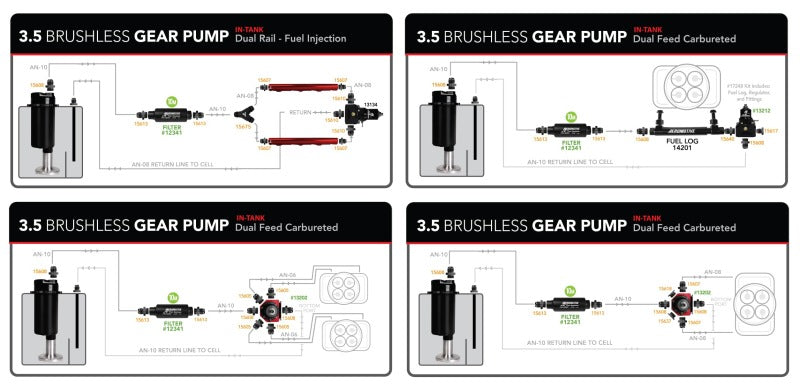 Aeromotive Brushless Spur Gear Fuel Pump w/TVS Controller In-Line 3.5gpm 11195