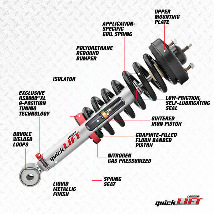 Rancho 95-04 Toyota Tacoma Front Right Quick Lift Loaded RS999908