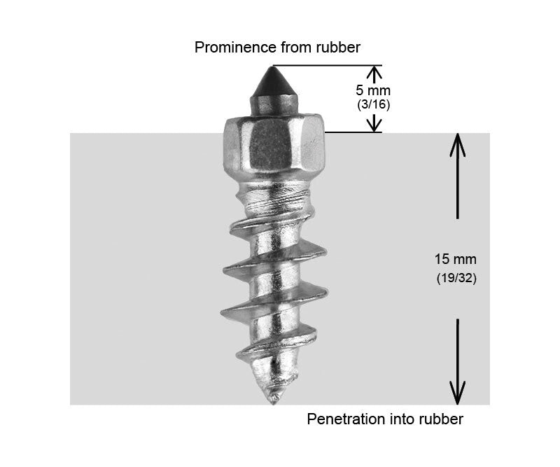 iGrip Racing Tire Studs 18mm, Box of 100 Screws pack