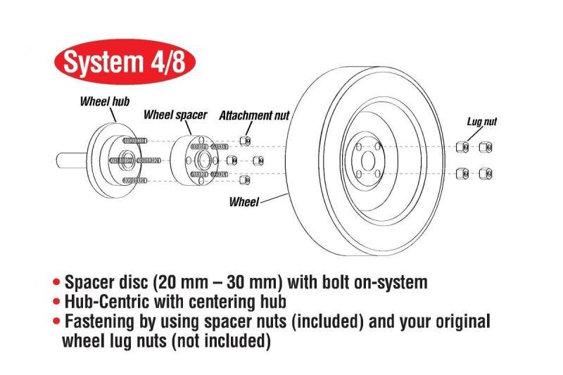 Eibach Pro-Spacer 15mm Spacer / Bolt Pattern 4x108 / Hub Center 65 for 98-00 Volvo V70 S90-2-15-008