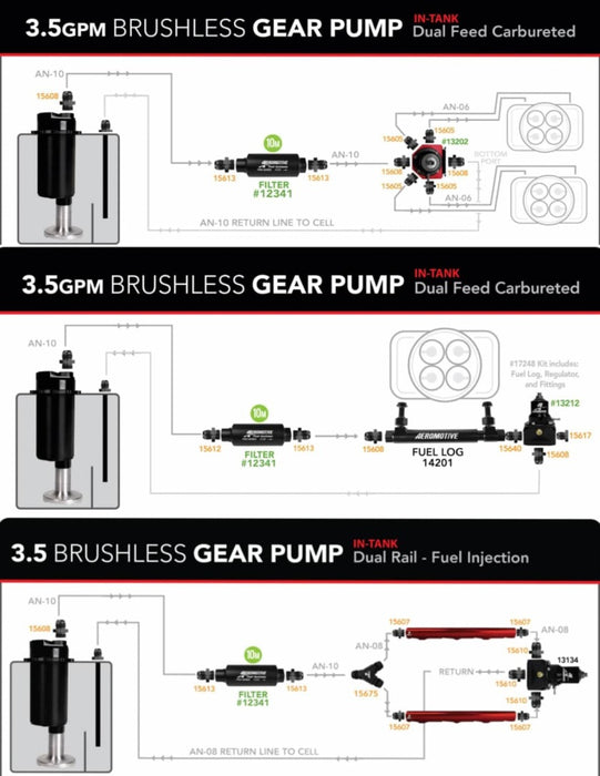 Aeromotive Brushless Spur Gear Fuel Pump w/TVS Controller Universal In-Tank 3.5gpm 18394