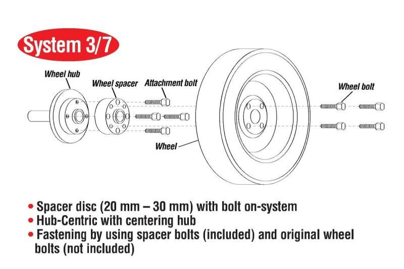 Eibach Pro-Spacer System 5mm Spacer / 4x98 Bolt Pattern / Hub Center 58 For 2012+ Fiat 500 S90-1-05-011