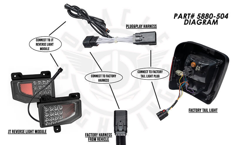 Oracle Plug & Play Wiring Adapter compatible with Jeep Gladiator JT Reverse Lights SEE WARRANTY 5880-504