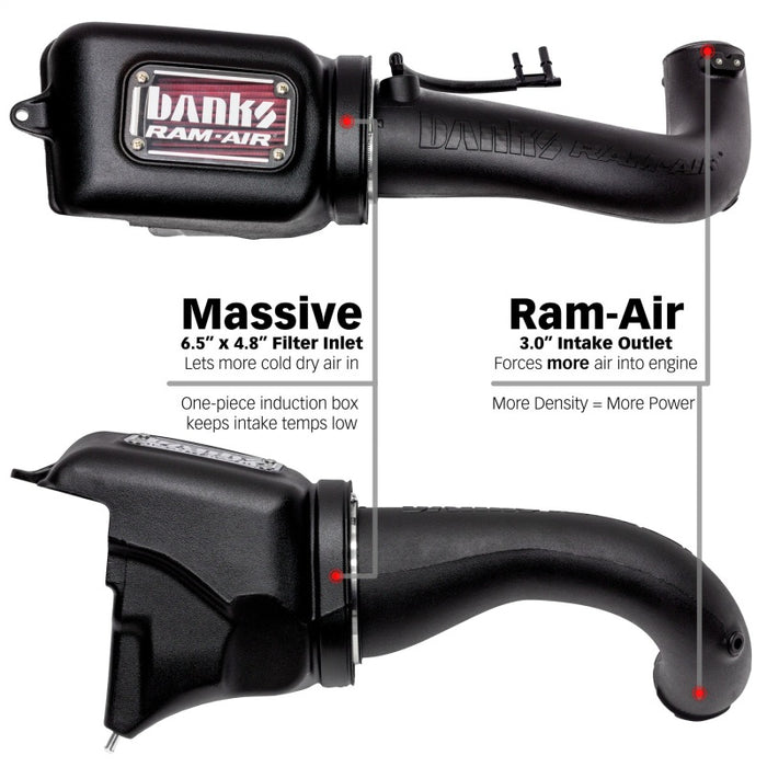 Banks Power 18-21 compatible with Jeep 2.0L Turbo Wrangler (JL) Ram-Air Intake System 41844