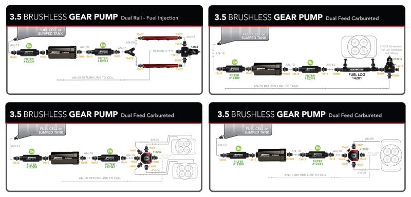 Aeromotive 3.5 Brushless Spur Gear External Fuel Pump In-Line 3.5gpm 11185