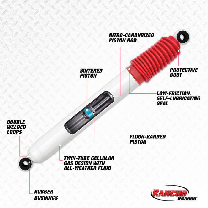 Rancho 11-19 Ford Pickup / F250 Series Super Duty Front RS5000 Steering Stabilizer RS5415