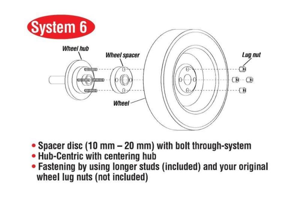 Eibach Pro-Spacer System 01-06 BMW M3 E46 15mm Spacer / PCD 5x120 / Hub 72.5 w/o Hardware S90-2-15-001