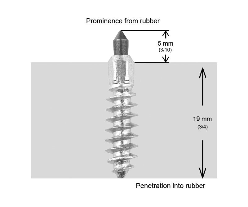 iGrip Installation tool, ST-11mm studs