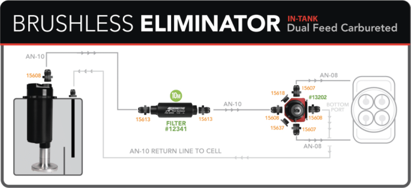 Aeromotive Variable Speed Controlled Fuel Pump -In-Tank Universal Brushless Eliminator 18389