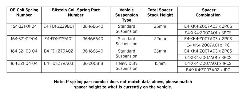 Bilstein B1 MB E-Class VA Shock Mounting Kit 12-167616