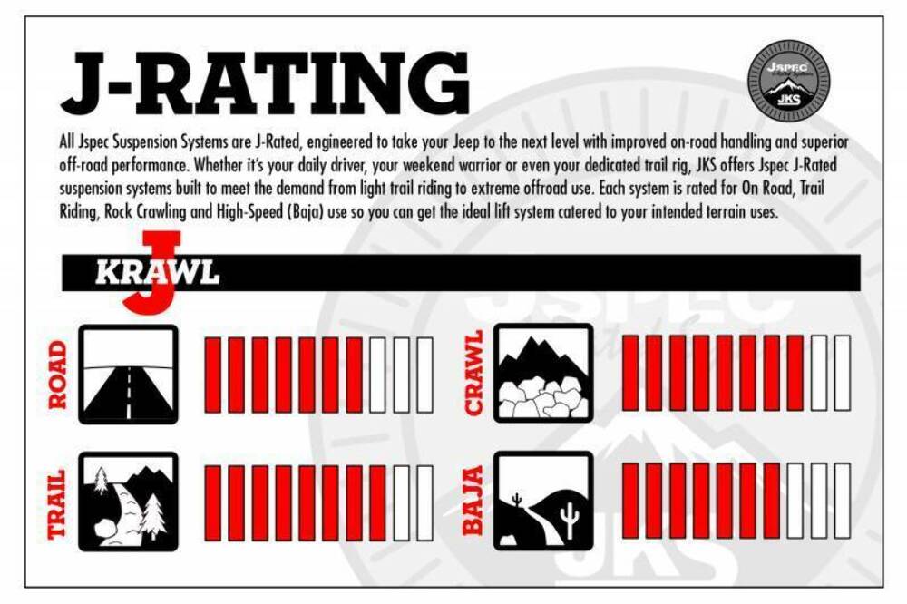 JKS JSPEC125KFP 2018-2024 compatible with Jeep Wrangler (JL) J-Krawl 2.5" 4Dr w/Fox 2.0 Performance Shocks, STD Rate Coils