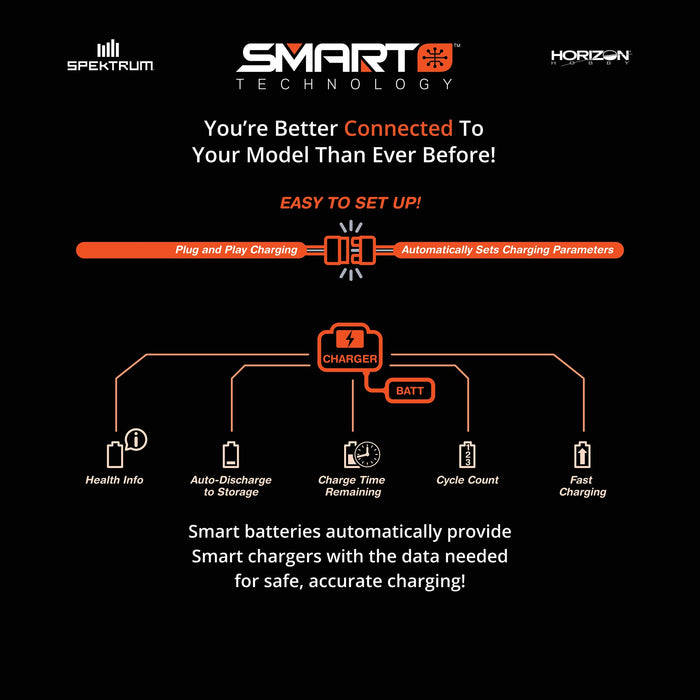 Spektrum SMART 2200mAh 3S 9.9V Smart LiFe ECU Battery IC3 SPMX22003SLFRX Airplane Batteries