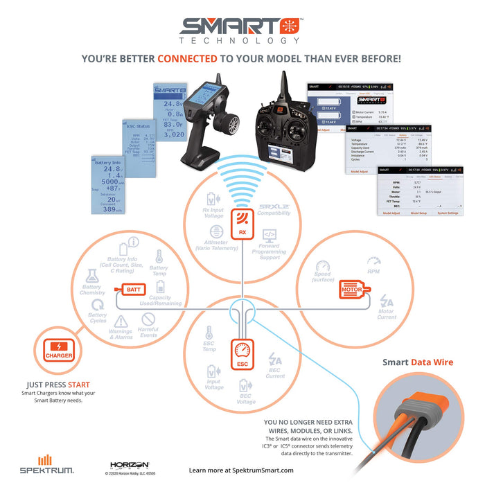 Spektrum SMART Spektrum S44 Micro 4 port AC/DC 1S LiPo Charger SPMXC1040 Air Field Equip & Electronics