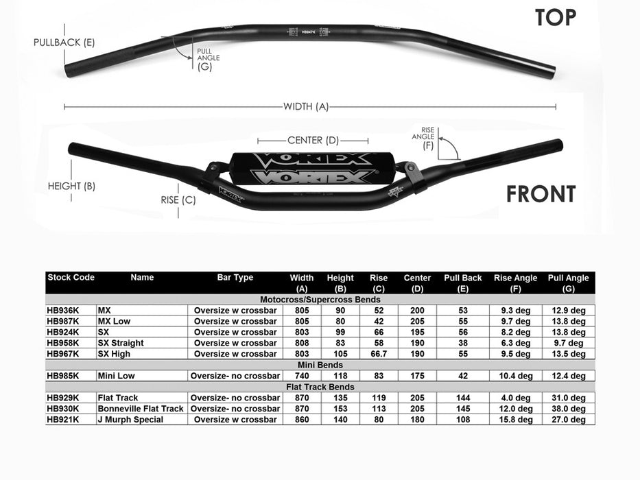 Vortex Handlebar V3 Os Sx Blk HB924K